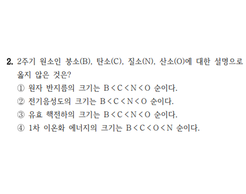 25년 지방직 일반화학 2번